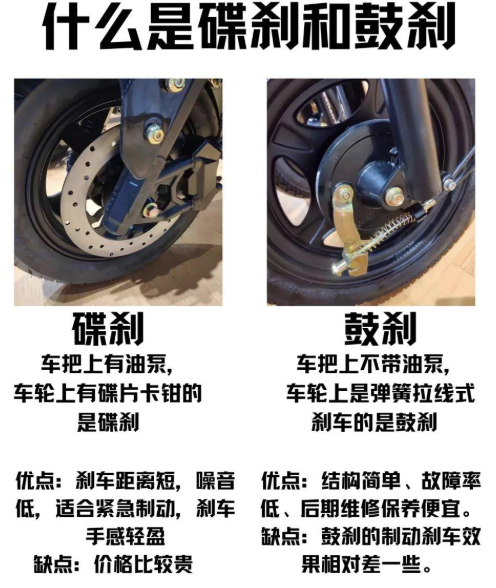 电动自行车碟刹和鼓刹怎么选？