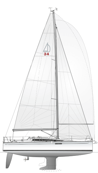 德国DEHLER帆船 34